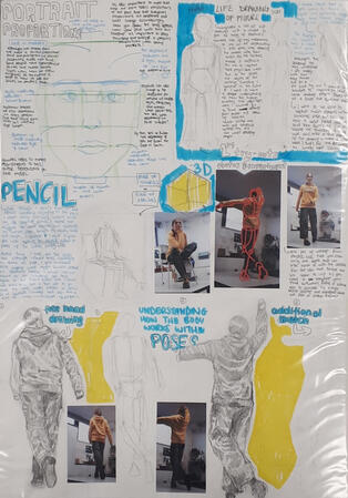 "𝗙𝗶𝗴𝘂𝗿𝗲 𝘀𝘁𝘂𝗱𝗶𝗲𝘀" understanding how human form can be drawn and the basics behind it